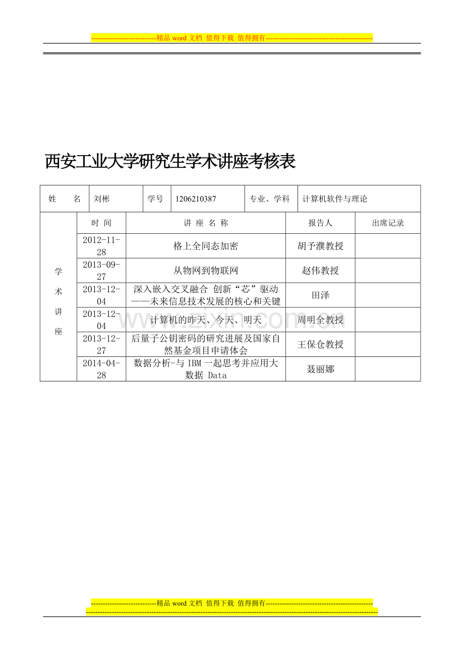 学术讲座考核表(1份)..doc_第1页