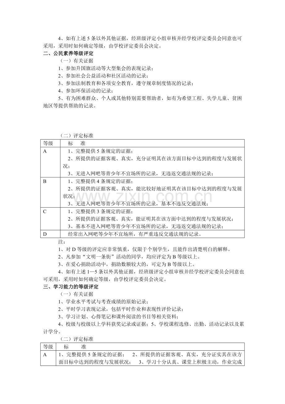 学生综合素质等级评定标准.doc_第2页