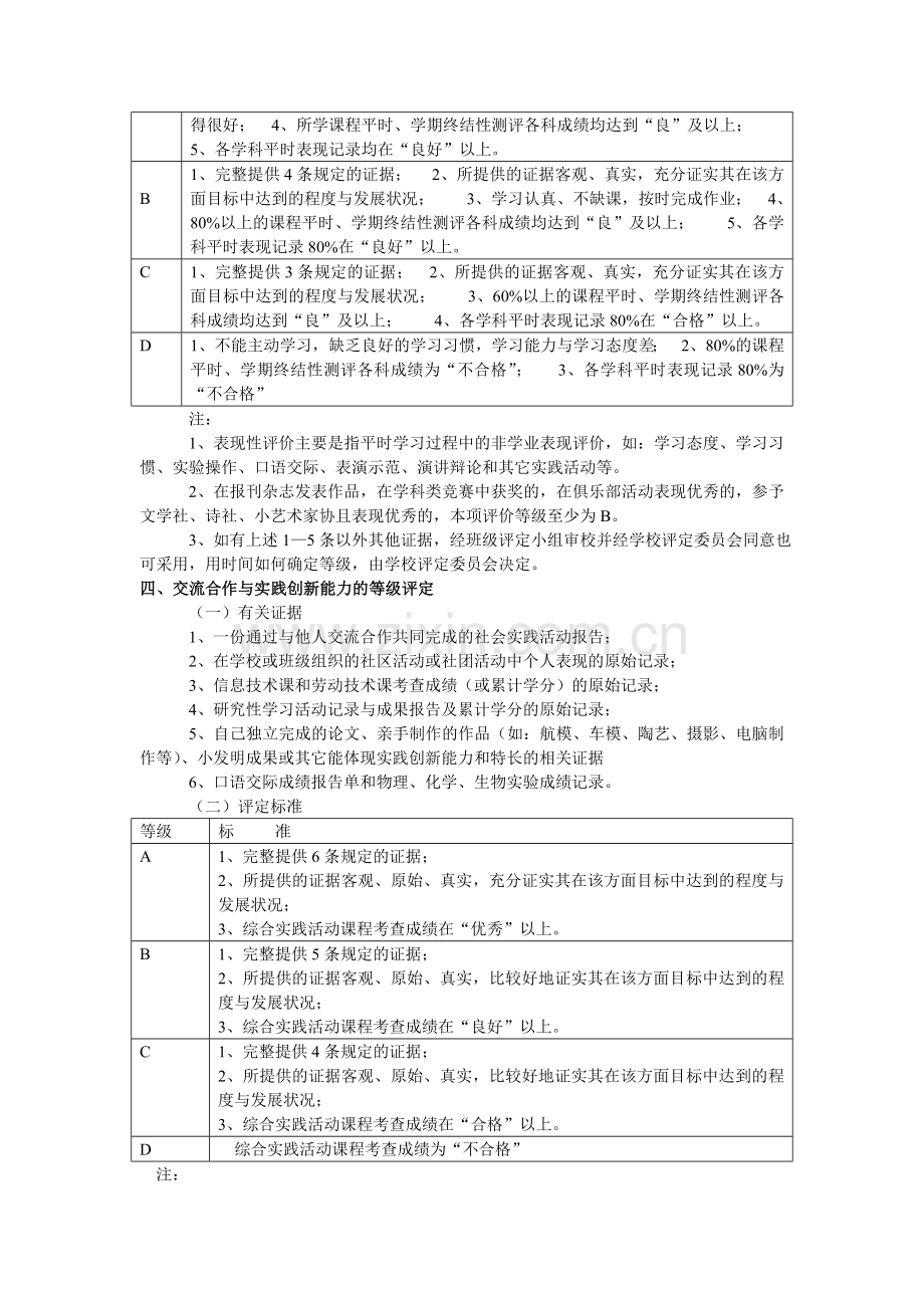 学生综合素质等级评定标准.doc_第3页