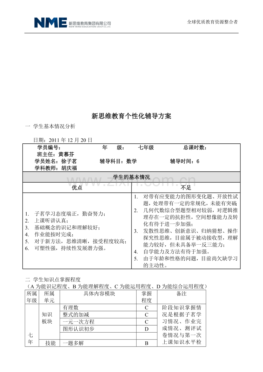 一对一辅导机构个性化辅导方案.doc_第1页