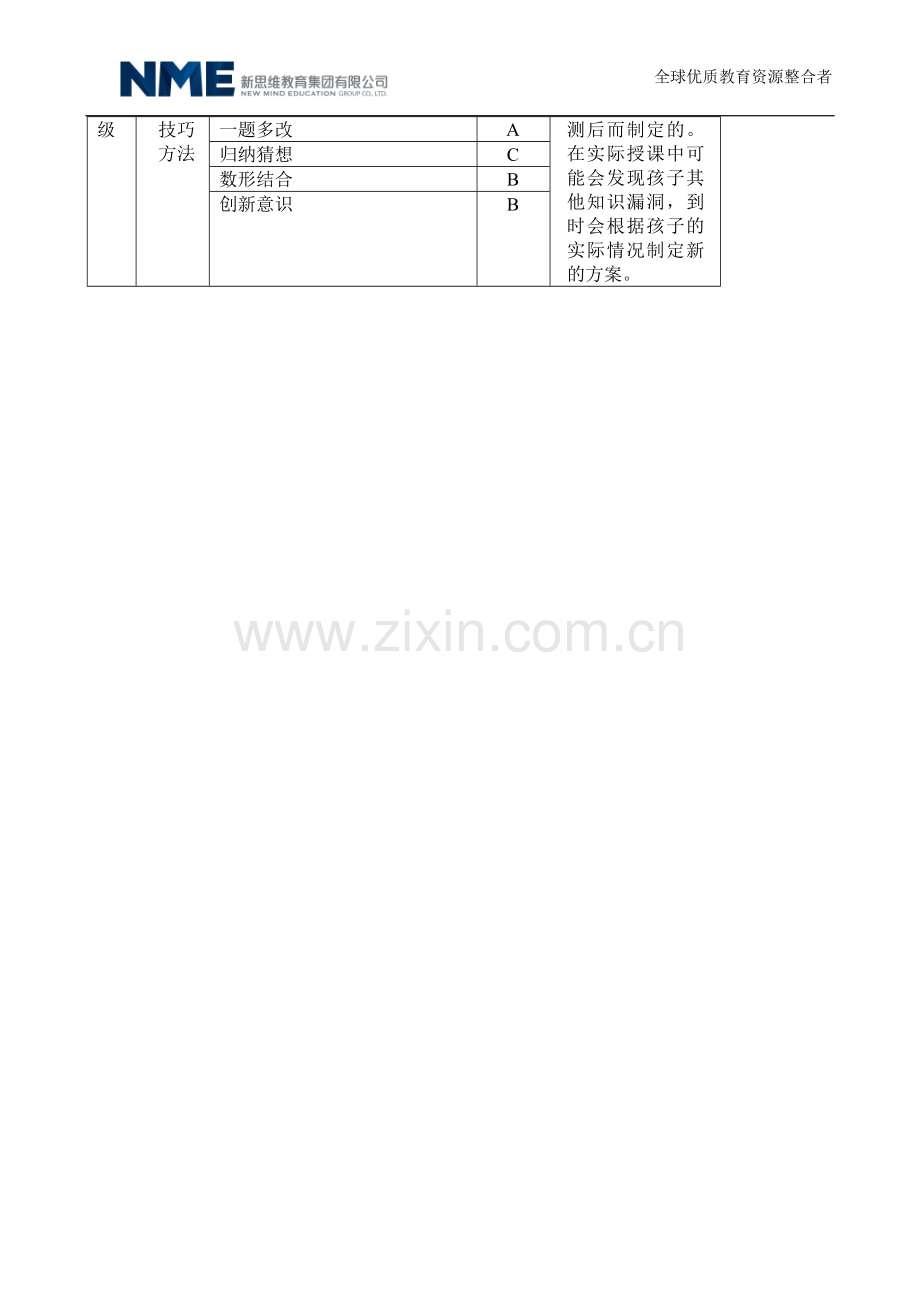 一对一辅导机构个性化辅导方案.doc_第2页