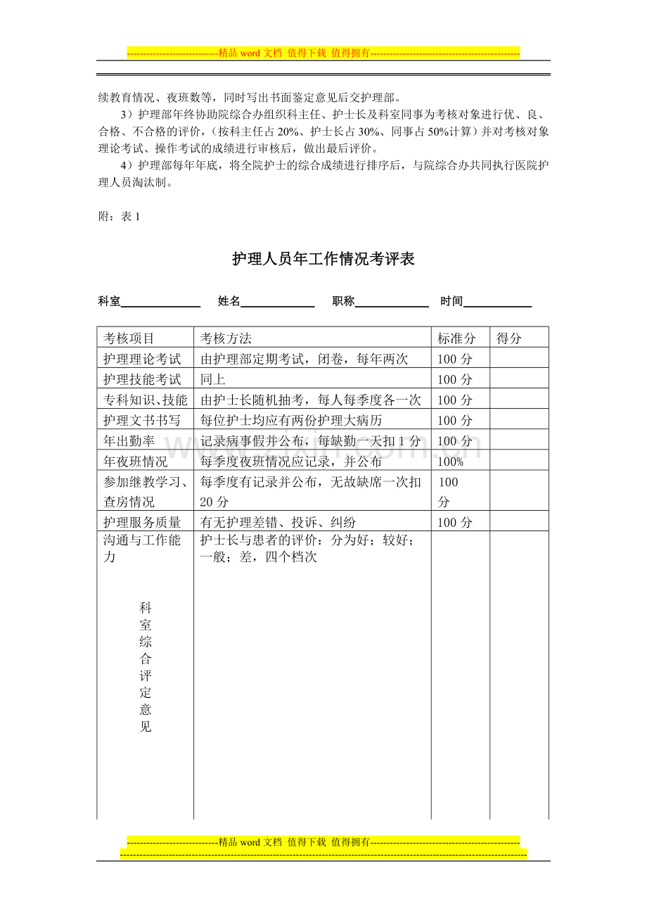 肿瘤医院护士考核与淘汰制度-Word-文档.doc_第2页