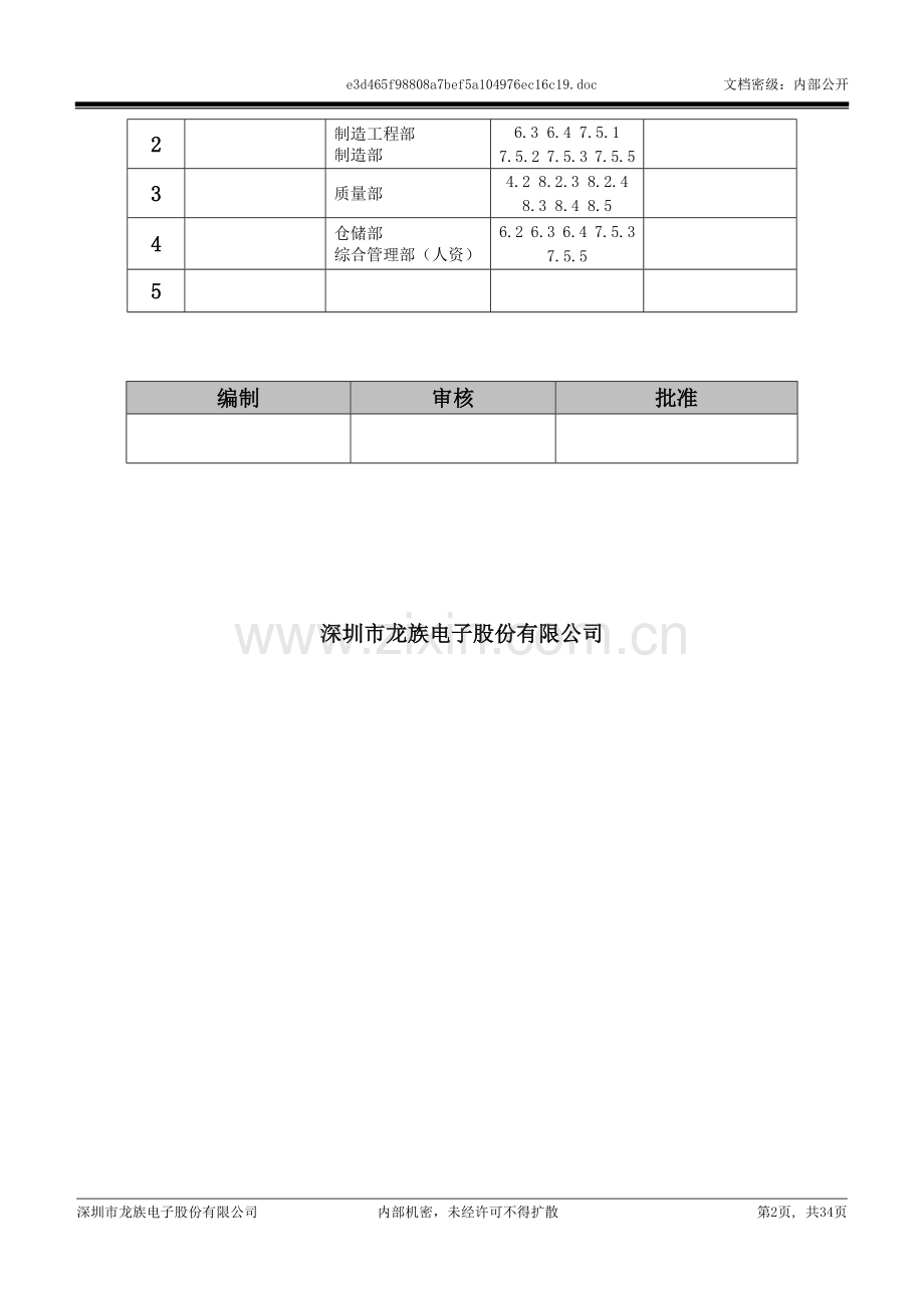 2013年QC080000内部审核检查表.doc_第2页