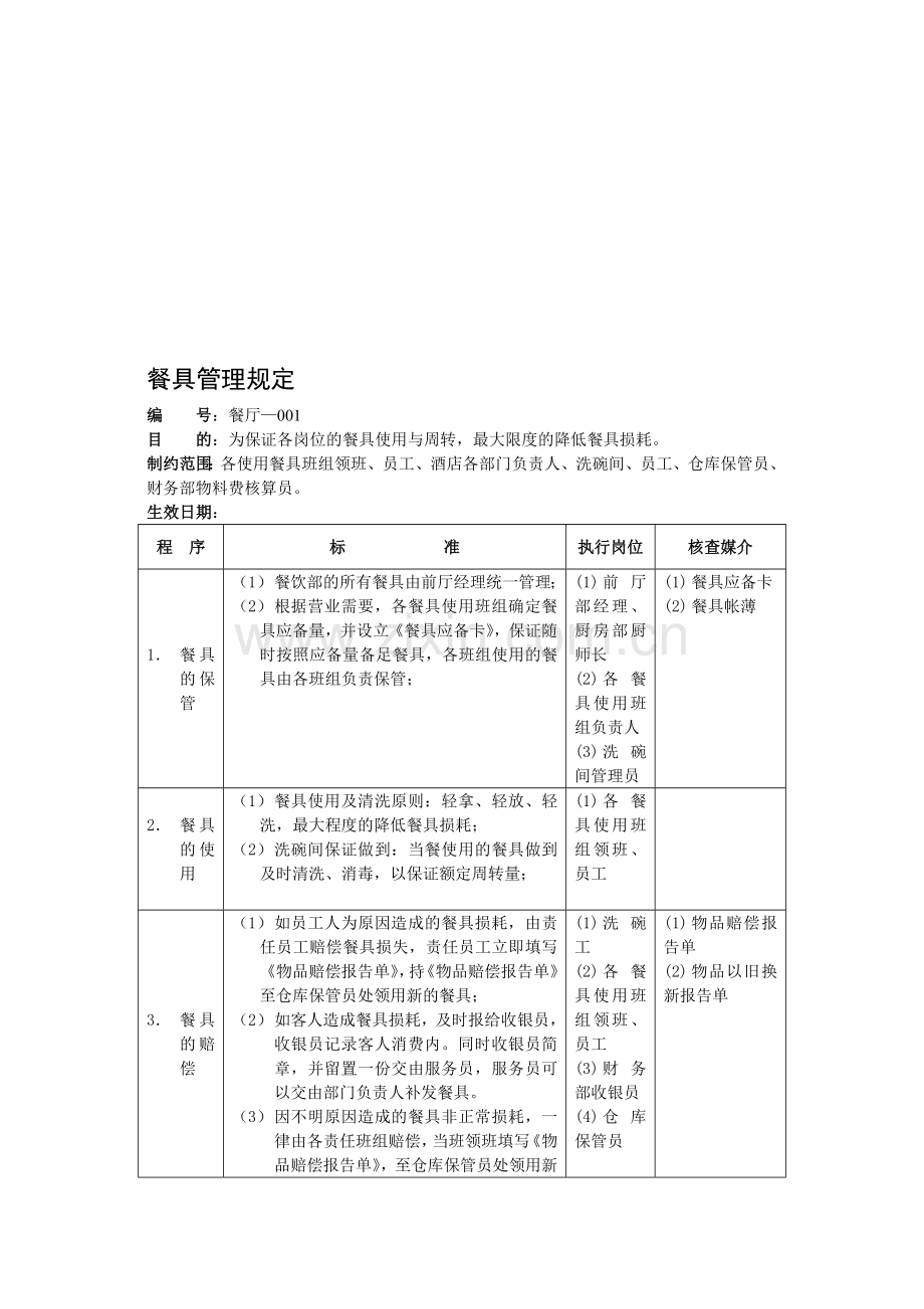 2014年五星级酒店管理细则——餐具管理规定001.doc_第1页