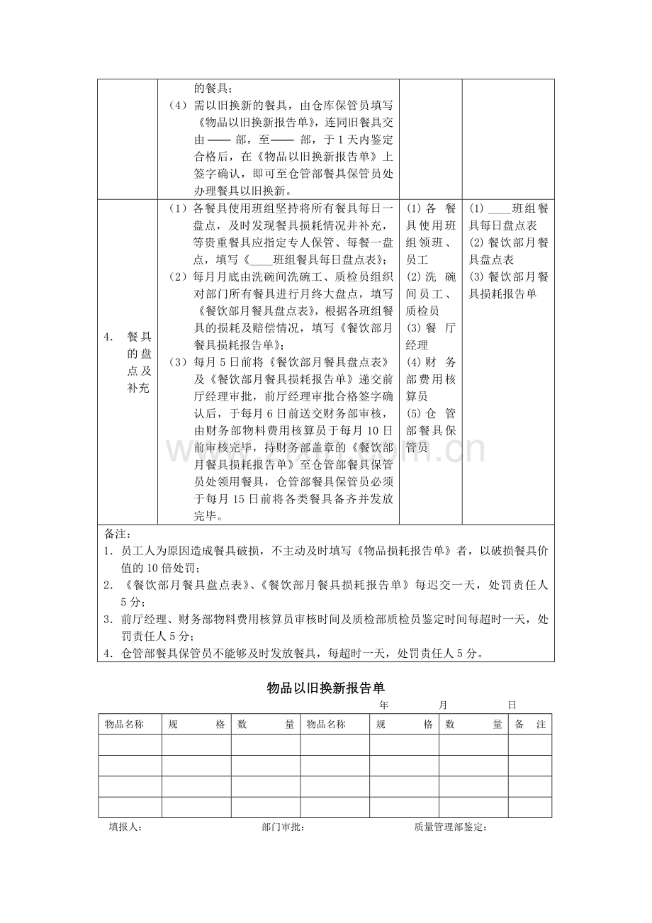 2014年五星级酒店管理细则——餐具管理规定001.doc_第2页