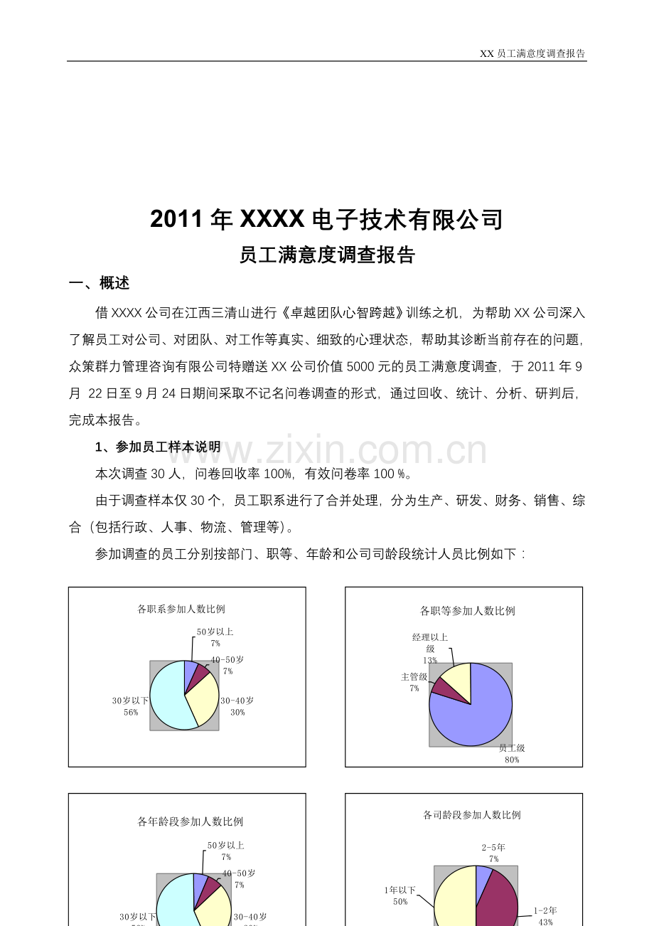 XX公司满意度调查报告.doc_第1页