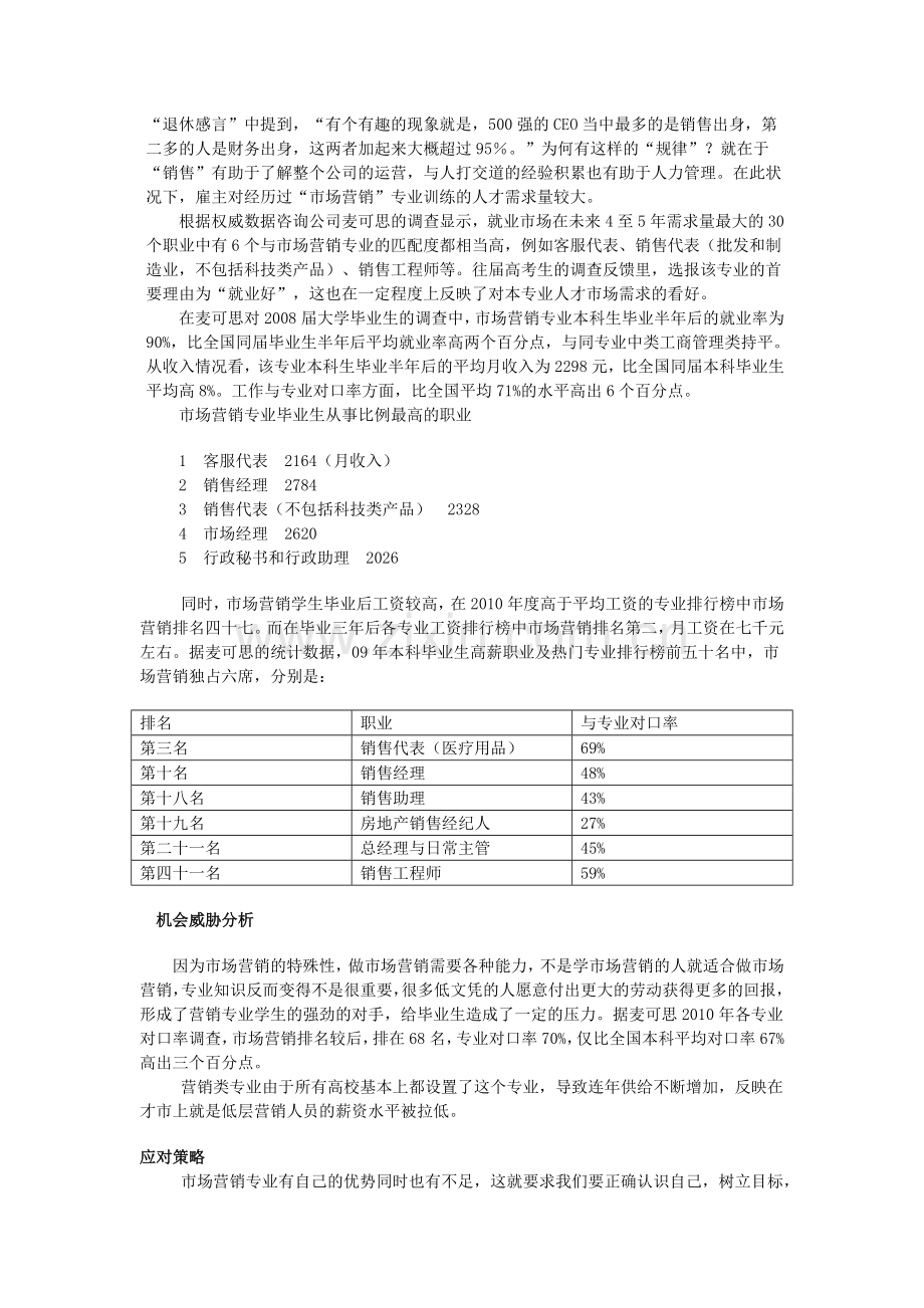 市场营销专业就业环境分析.doc_第2页