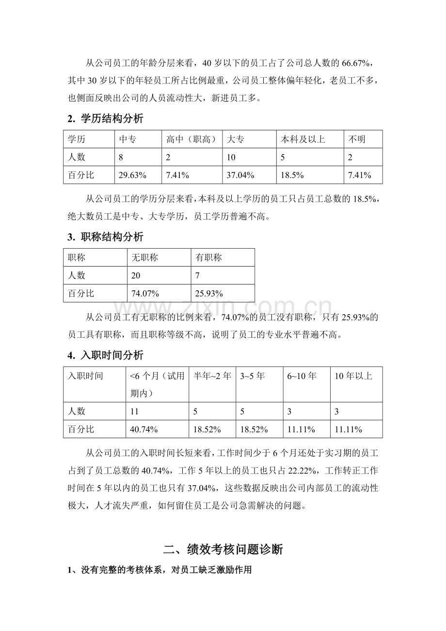 XX房地产企业绩效考核方案.doc_第3页