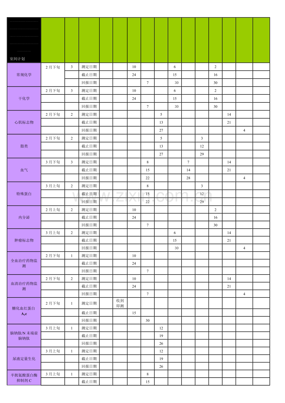 卫生部临床检验中心2016年室间质量评价计划活动安排.doc_第2页