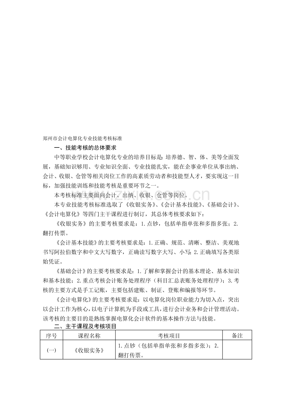 郑州市会计电算化专业技能考核标准..doc_第1页