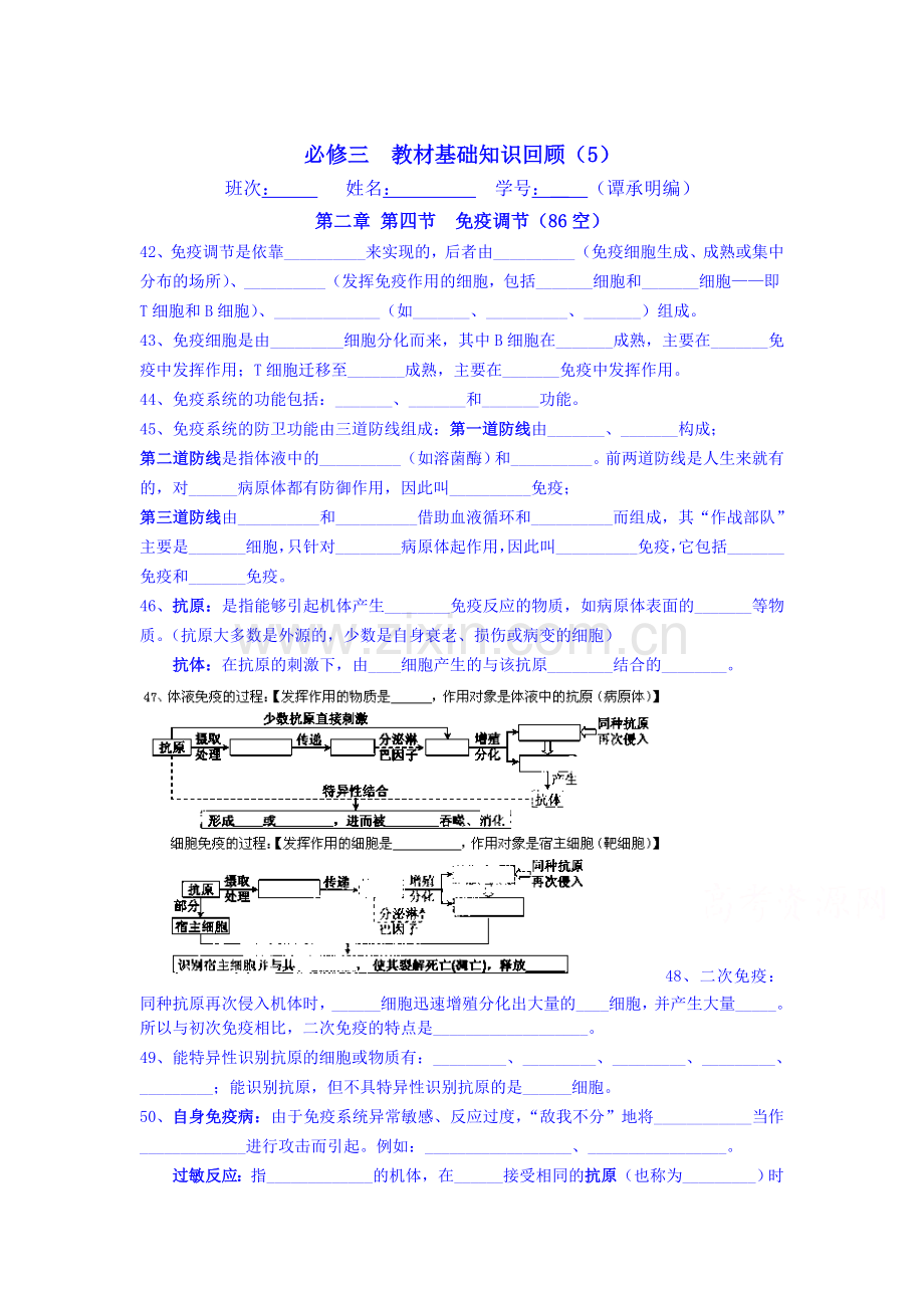 高二生物下册课时综合检测题34.doc_第1页