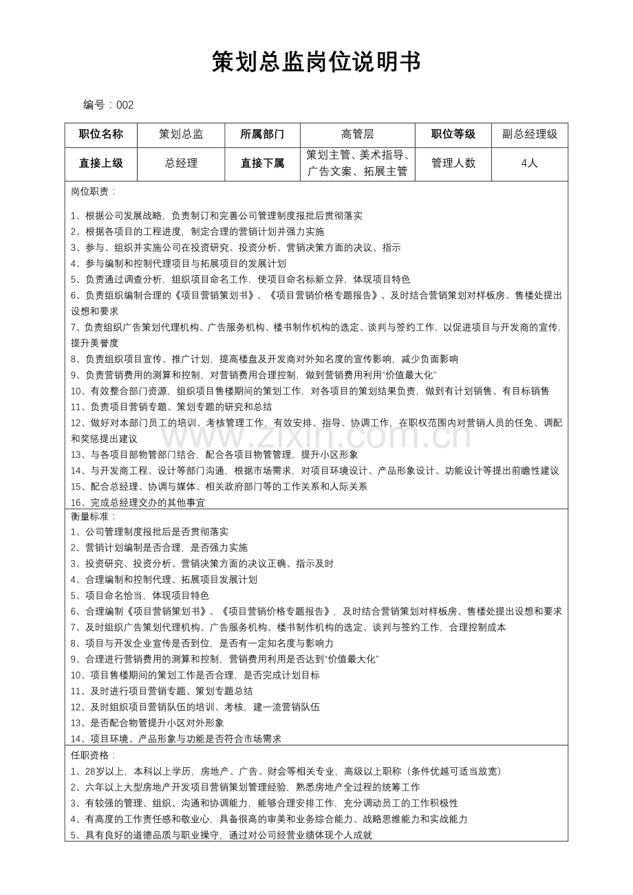 房地产营销部岗位职责.doc_第2页