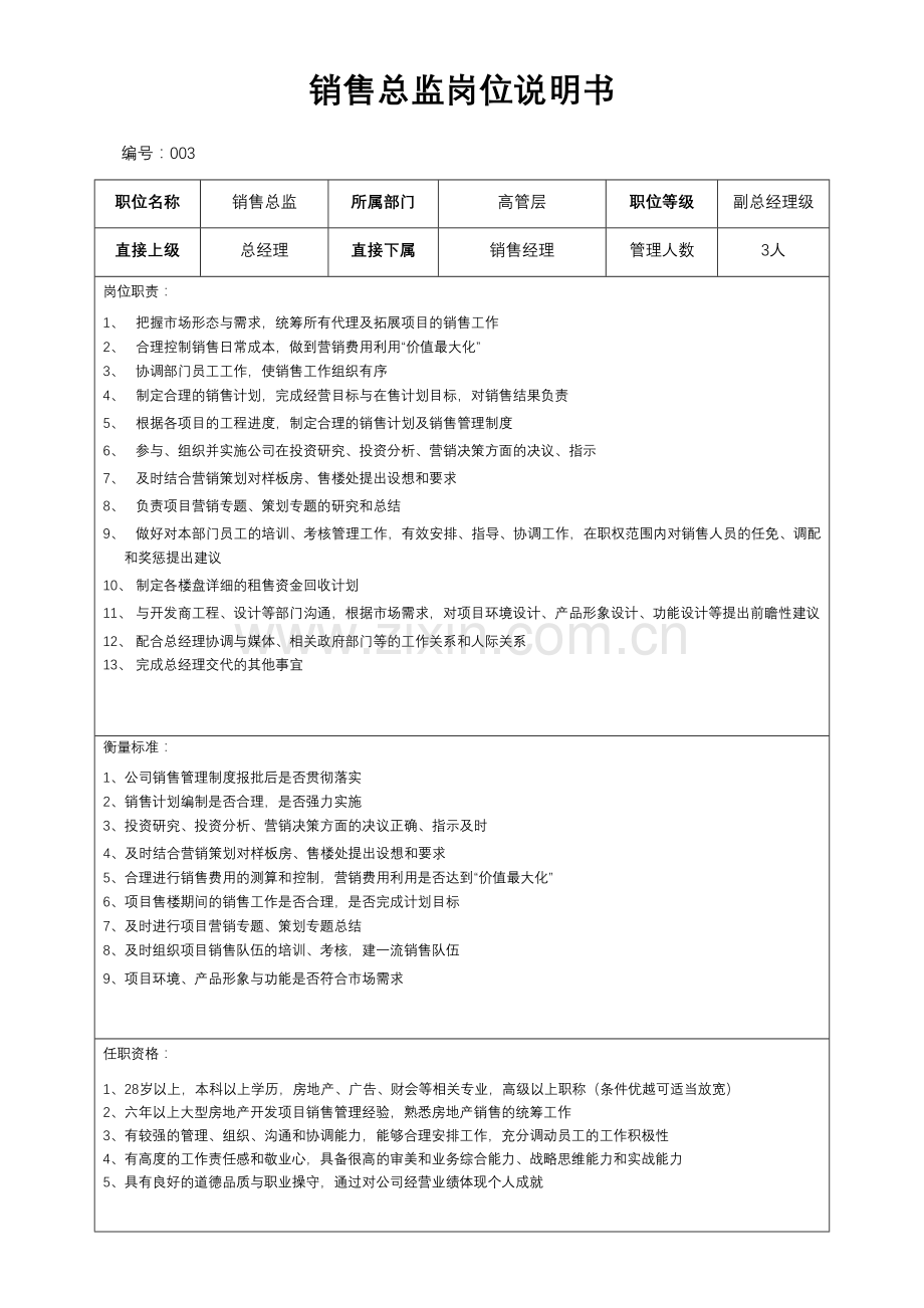 房地产营销部岗位职责.doc_第3页