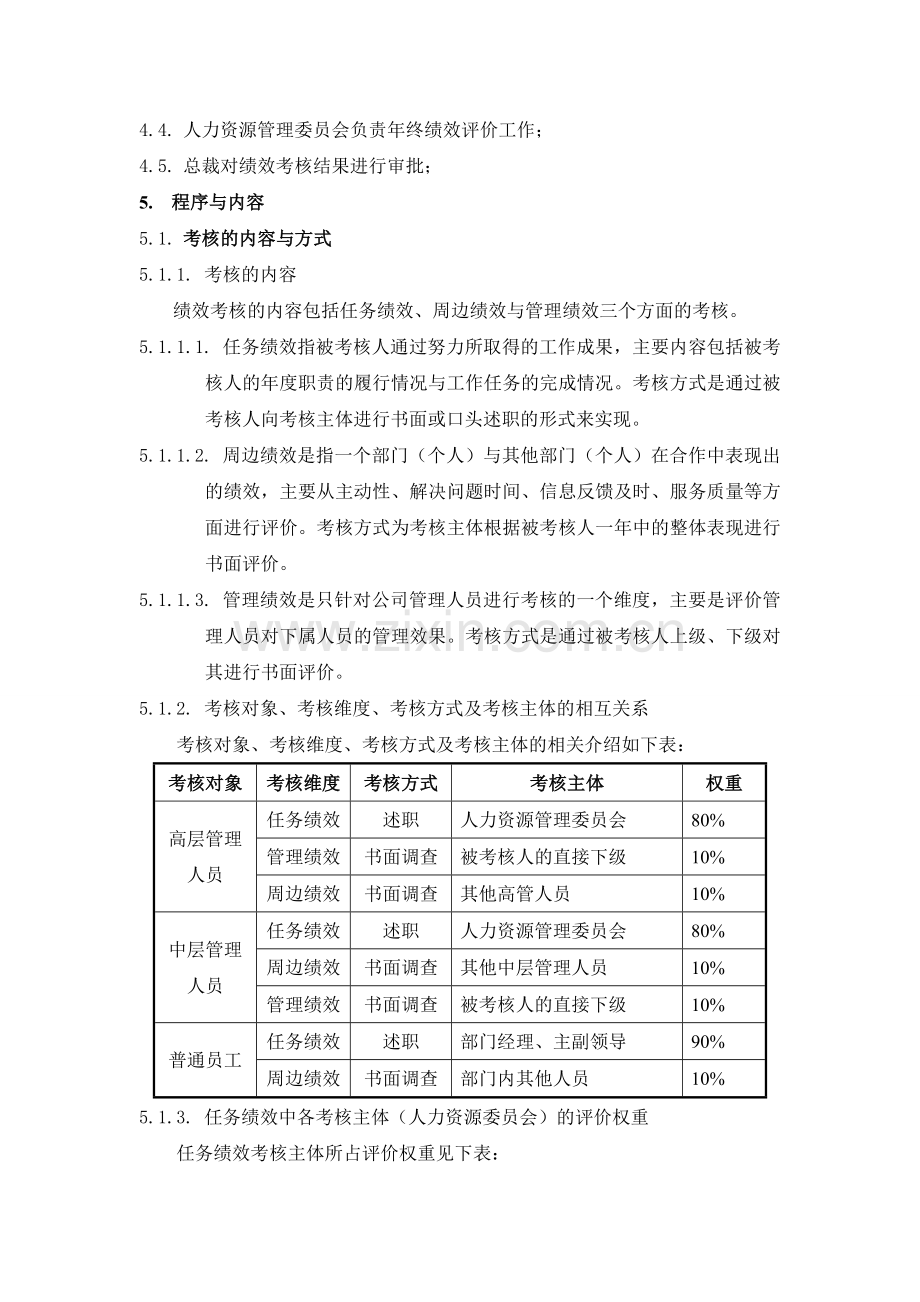 万科集团绩效考核实施细则..doc_第2页