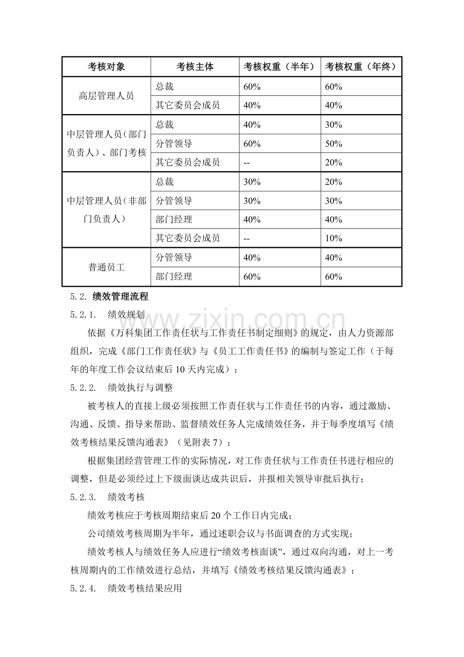 万科集团绩效考核实施细则..doc_第3页