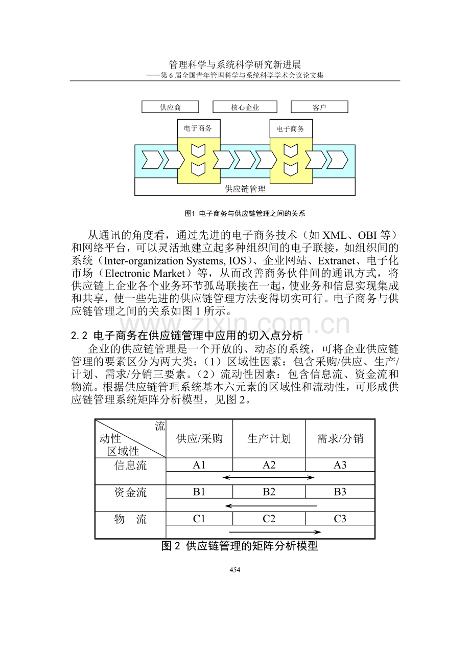 电子商务供应链管理的案例研究.doc_第3页