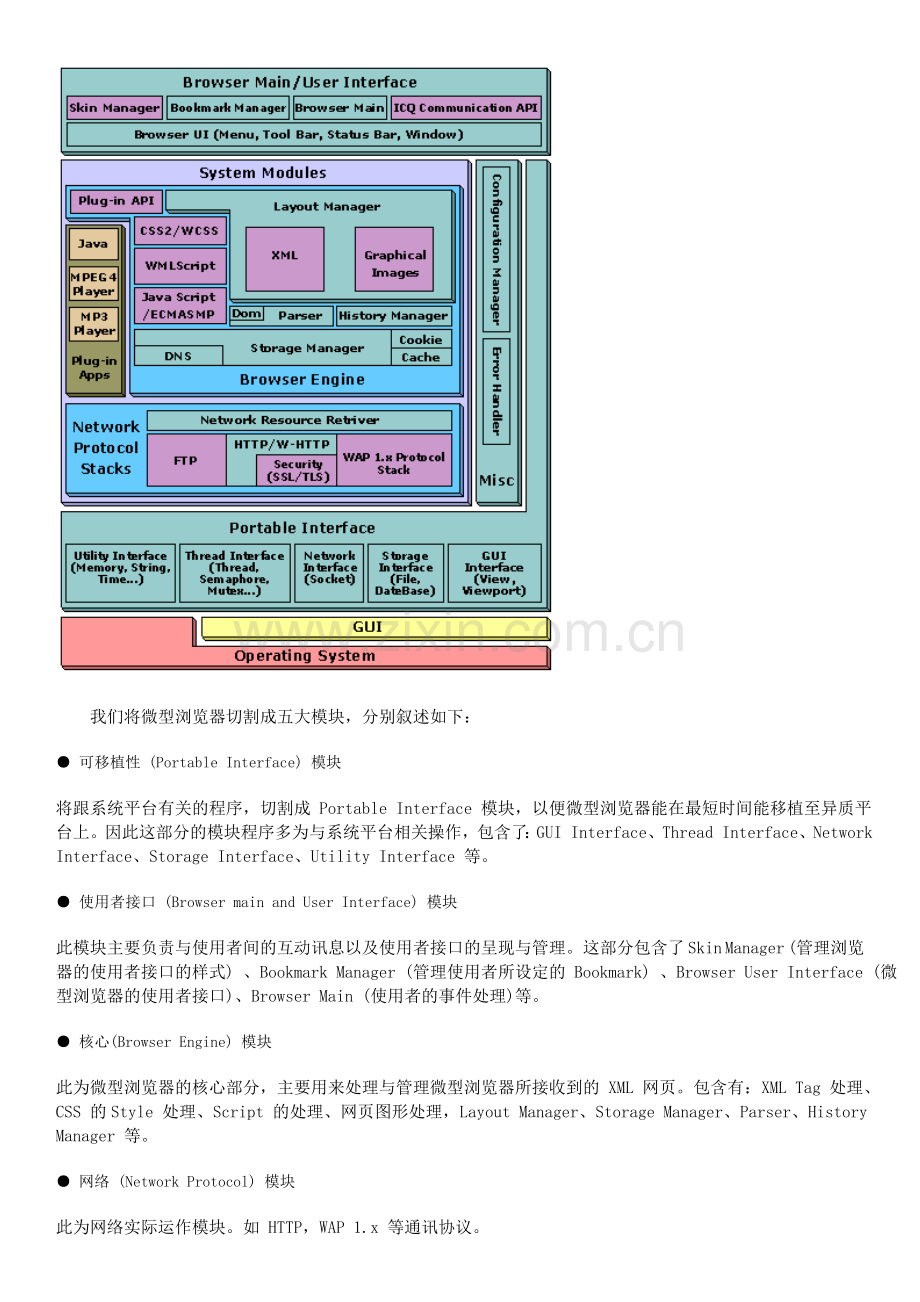 浏览器的开发技术手册.doc_第3页