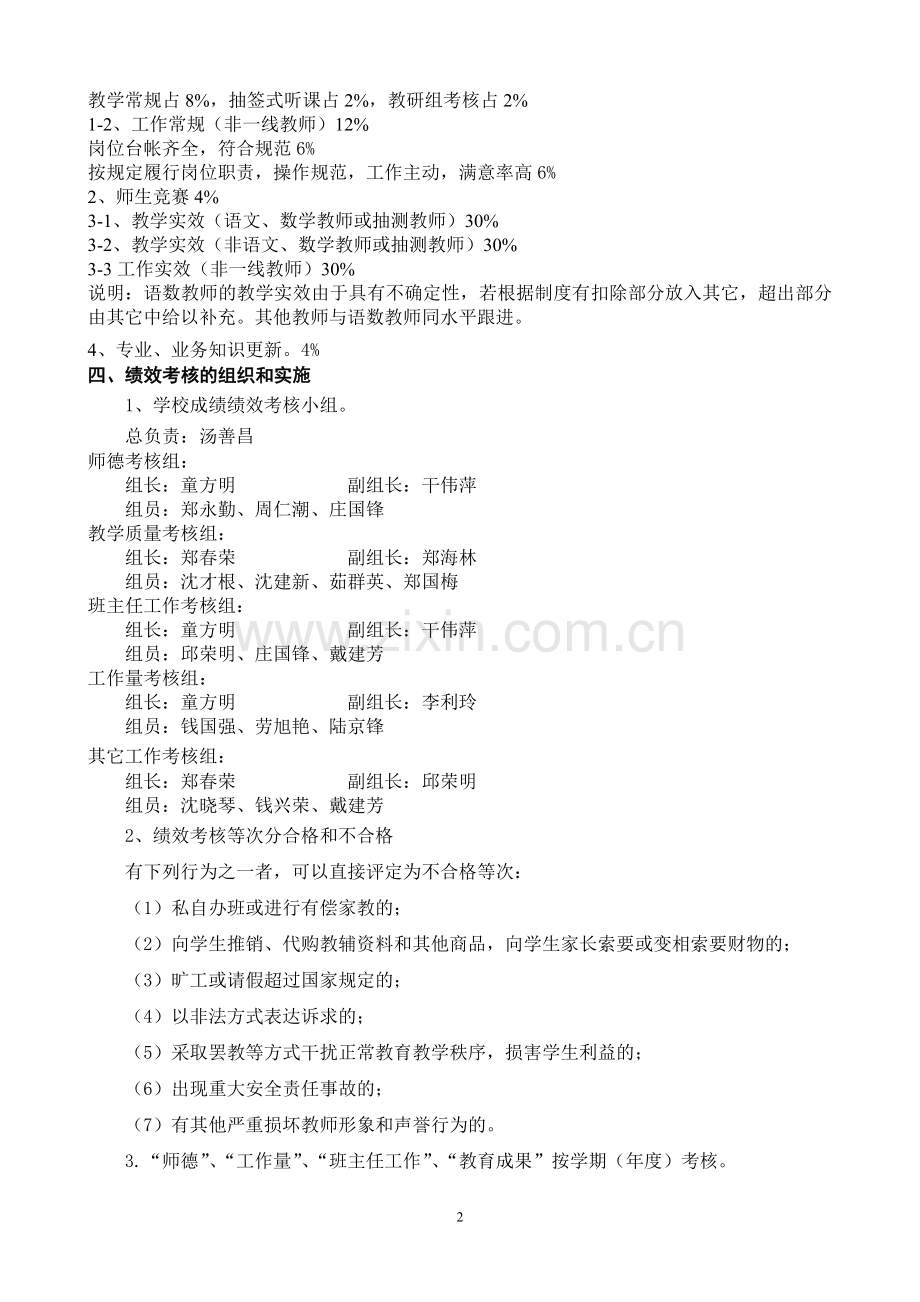 洪塘小学教师奖励性绩效工资考核分配方案.doc_第2页