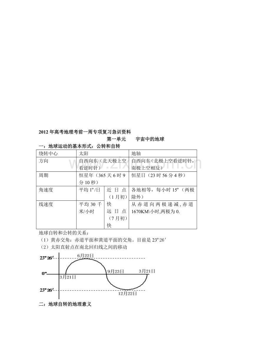 2012年高考地理考前一周专项复习急训资料.doc_第1页