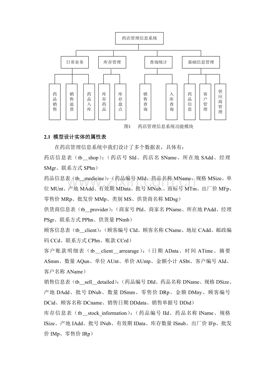 软件工程药店信息管理系统.doc_第2页