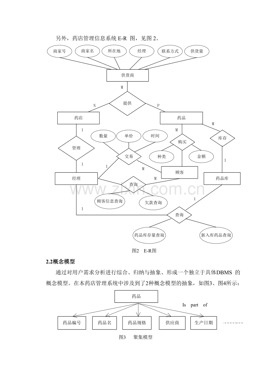 软件工程药店信息管理系统.doc_第3页