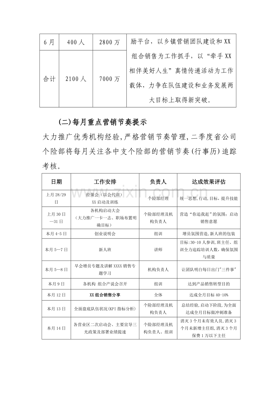 保险业务竞赛推动方案.doc_第2页