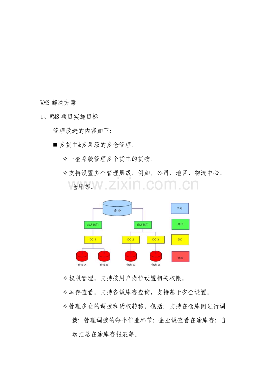 WMS解决方案.doc_第1页