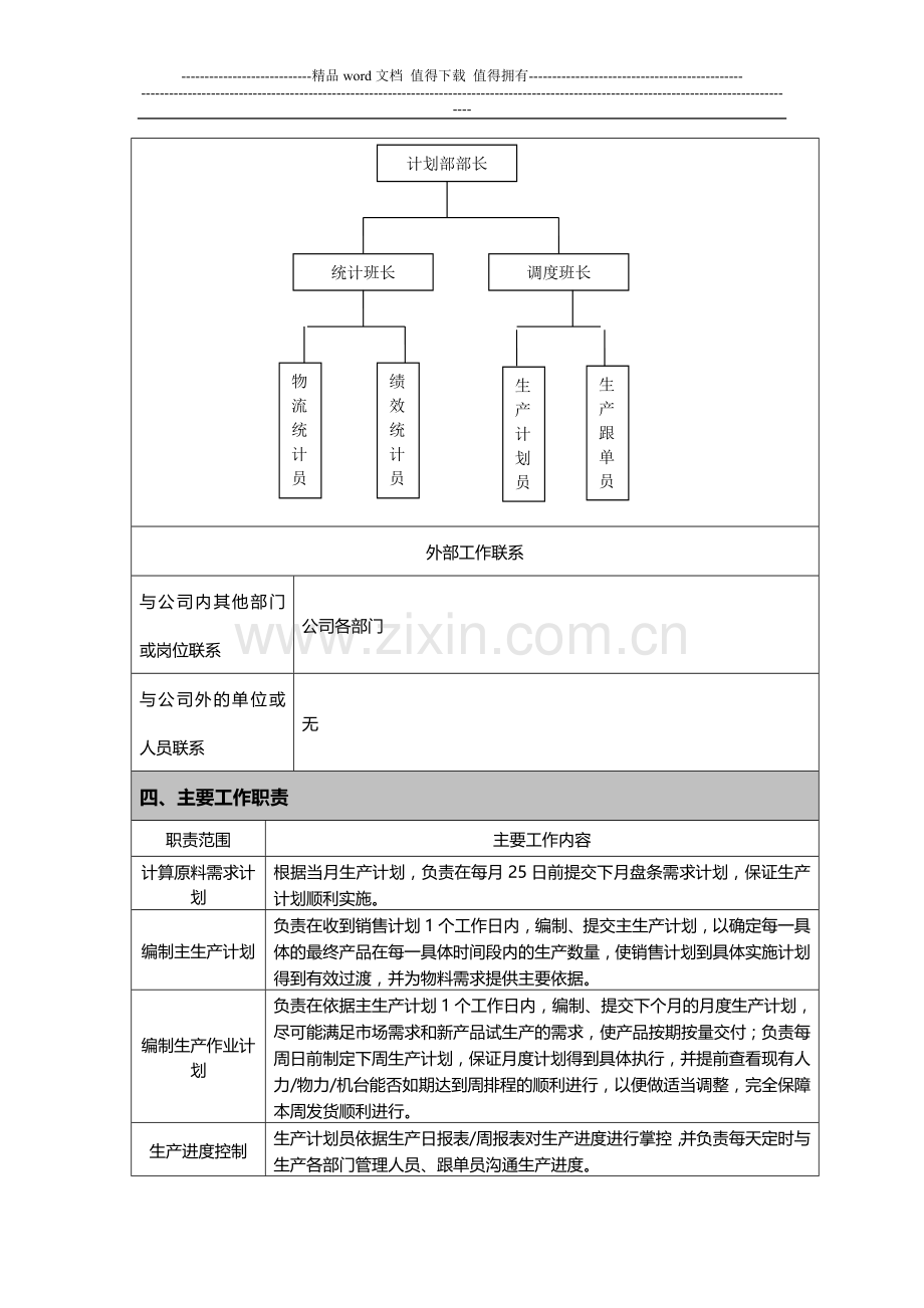 生产计划员岗位说明书.doc_第2页