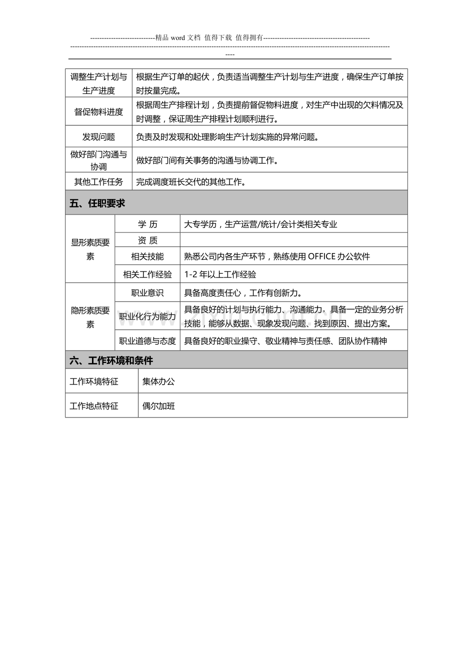 生产计划员岗位说明书.doc_第3页