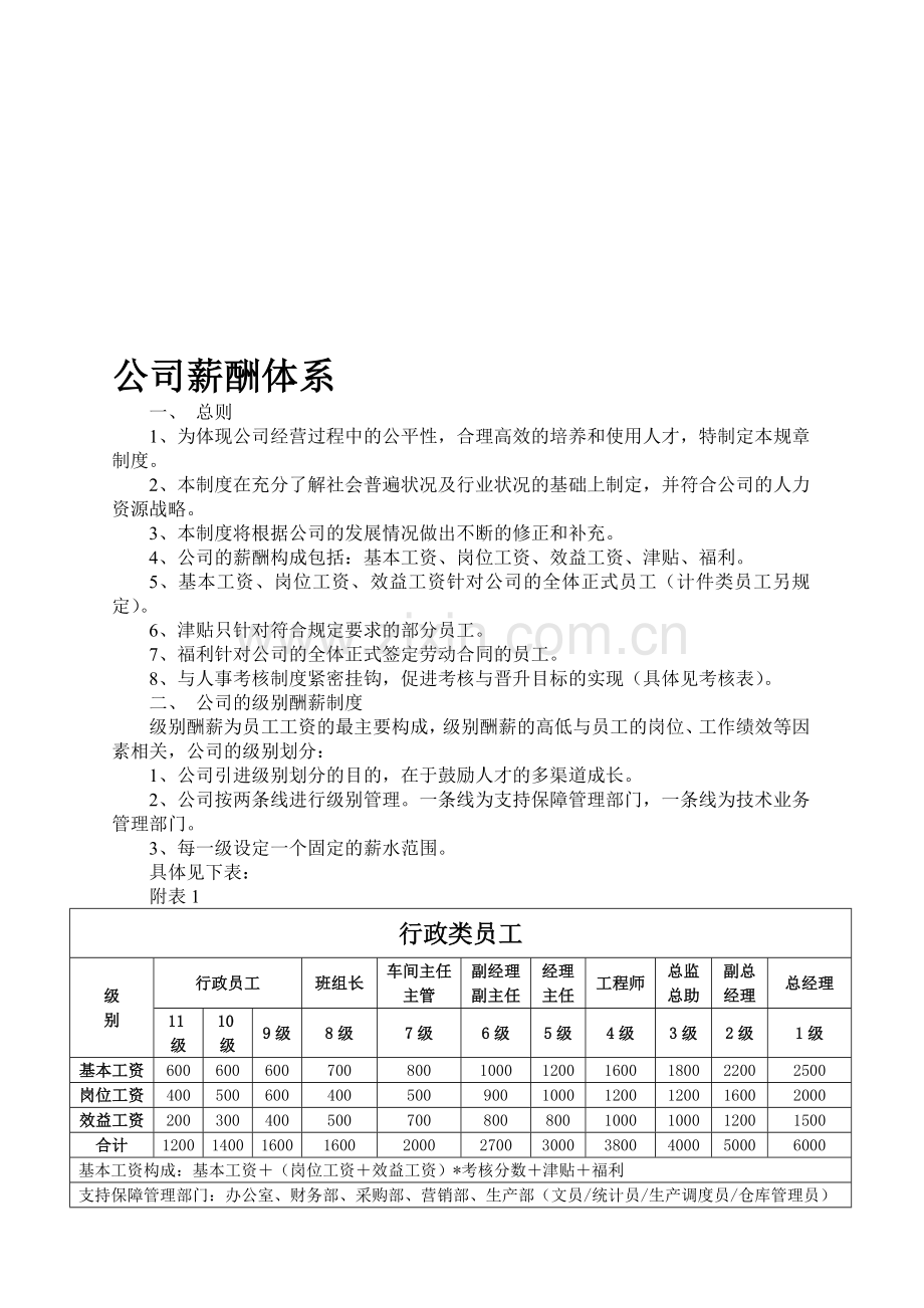 生产企业基层员工工资方案.doc_第1页