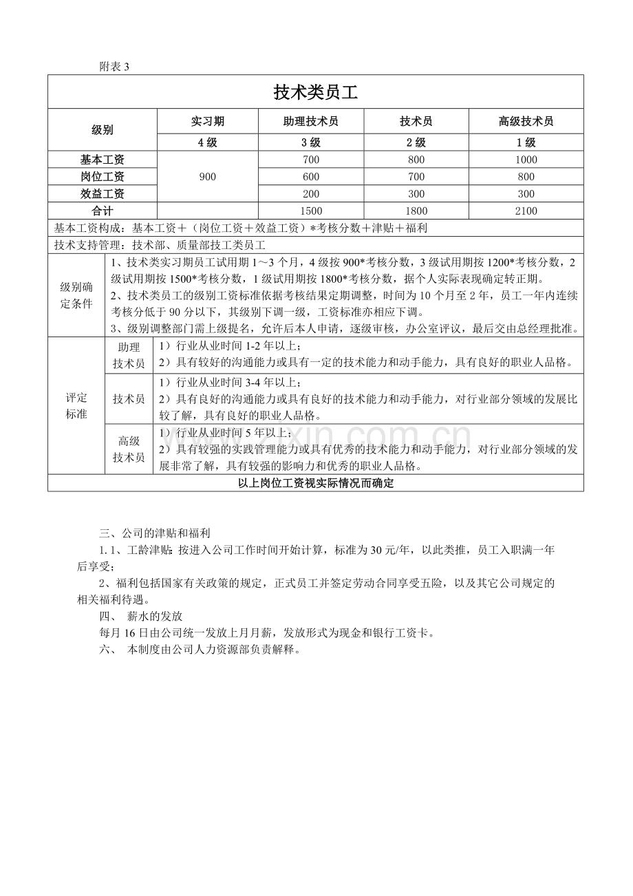 生产企业基层员工工资方案.doc_第3页