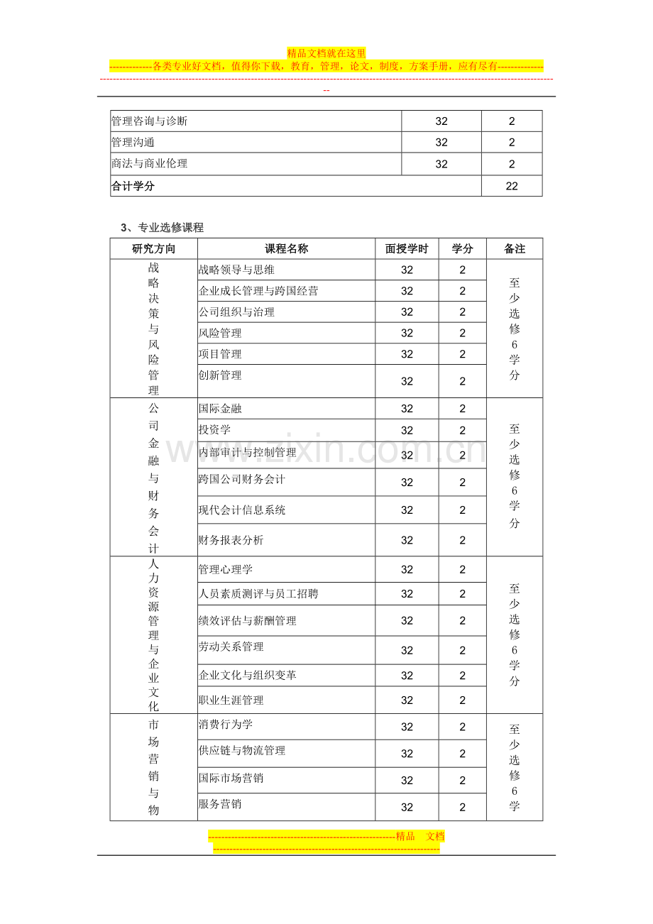 西南大学工商管理硕士(MBA)培养方案.doc_第3页