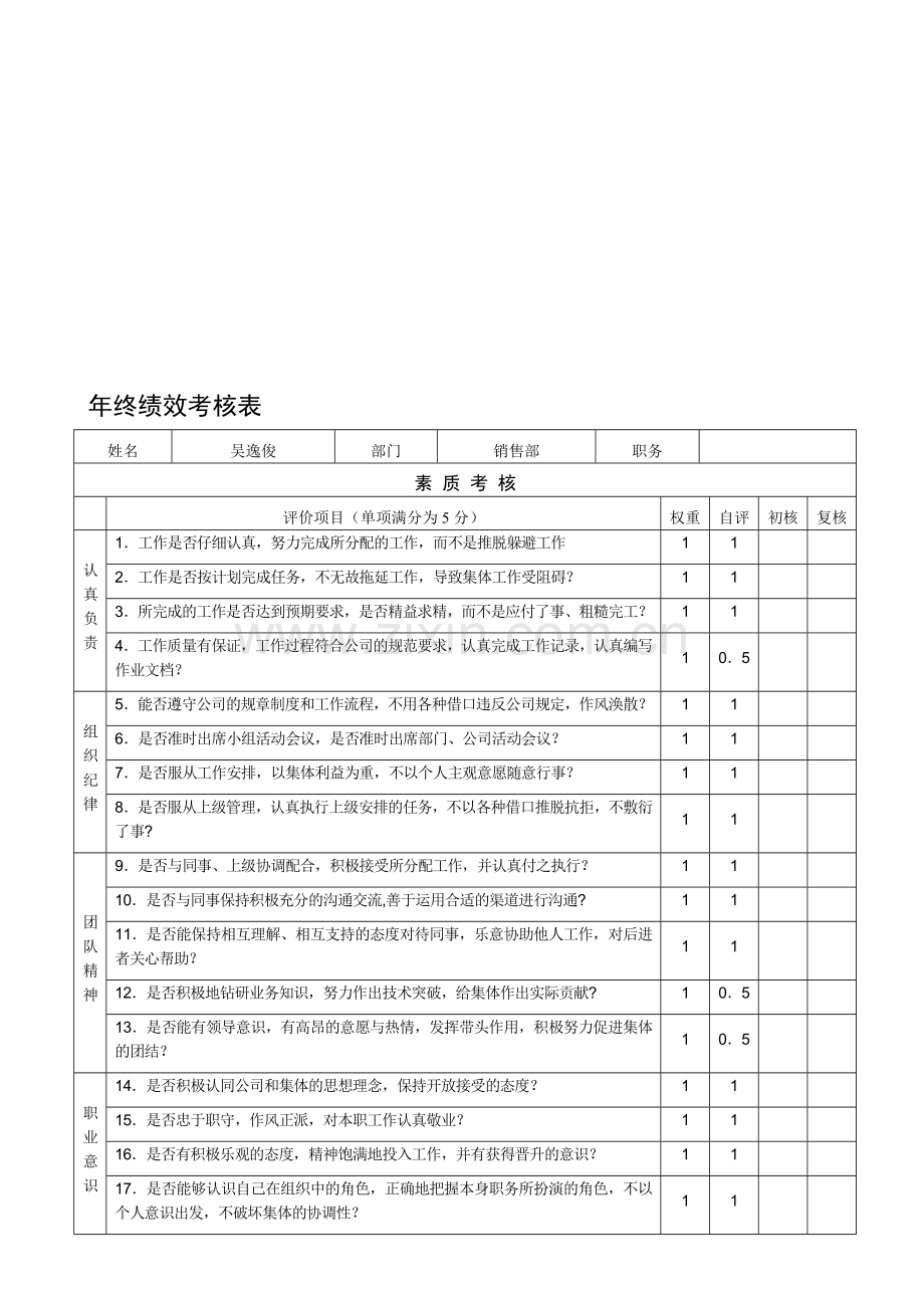 年终考核表(素质部分)..doc_第1页