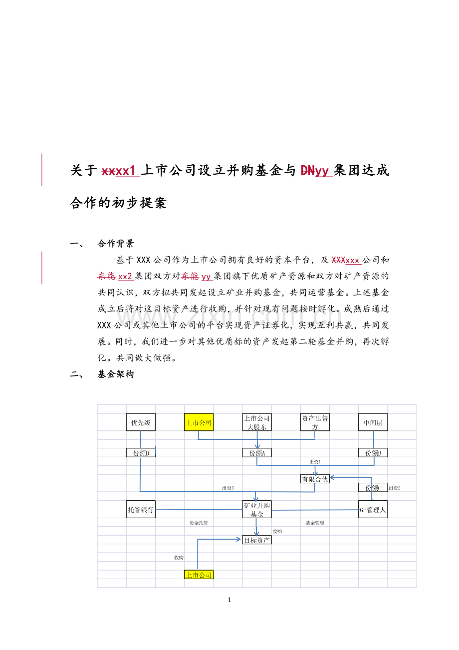 上市公司并购基金方案.doc_第1页