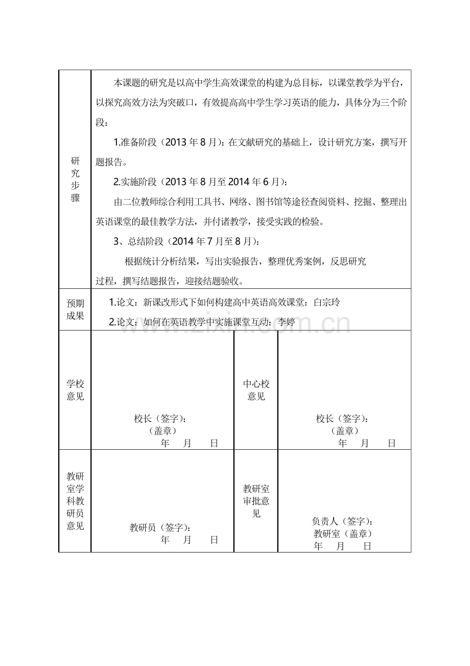 构建英语高效课堂课题立项申请书.doc_第3页