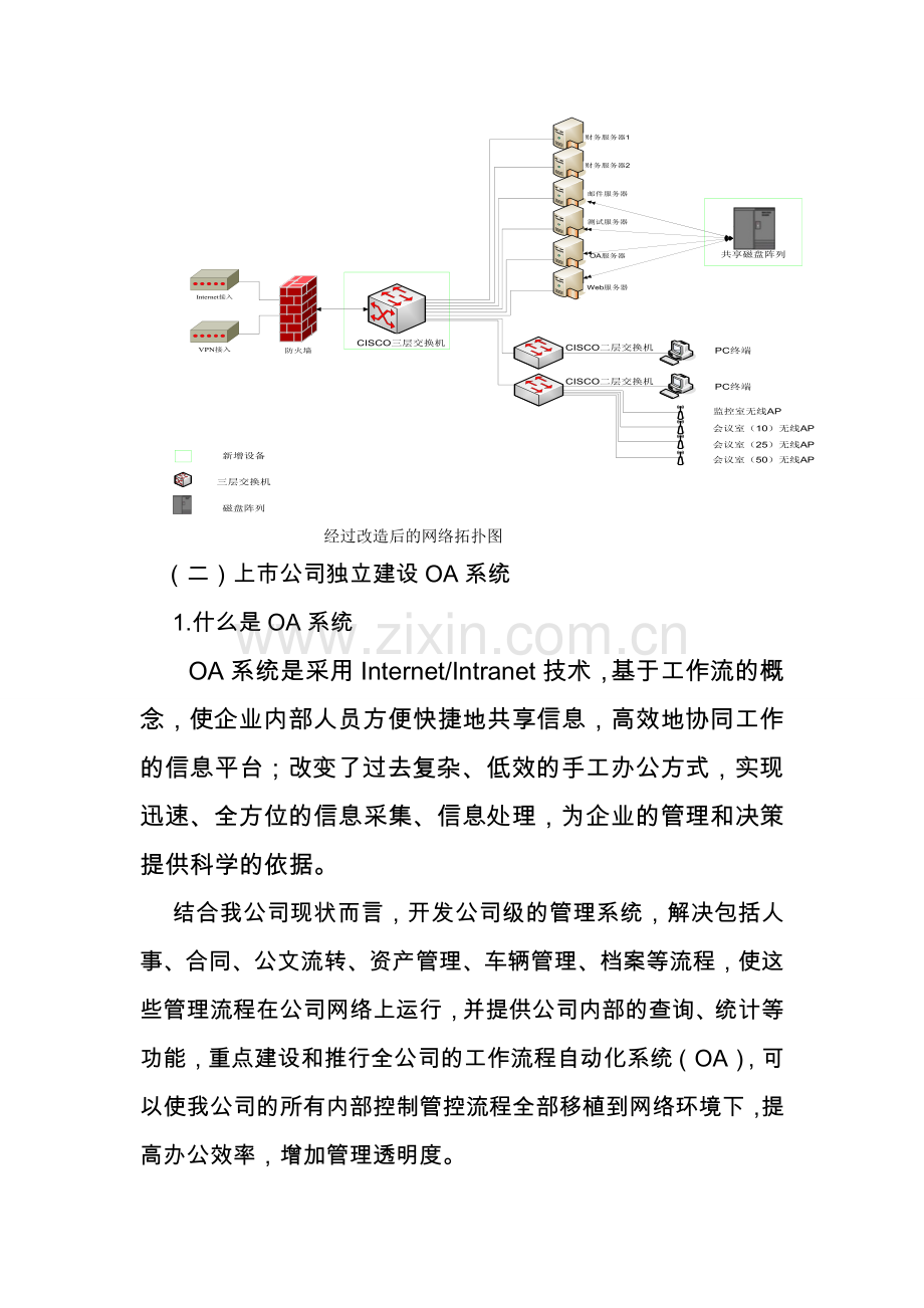 企业信息化建设的几点意见.doc_第3页