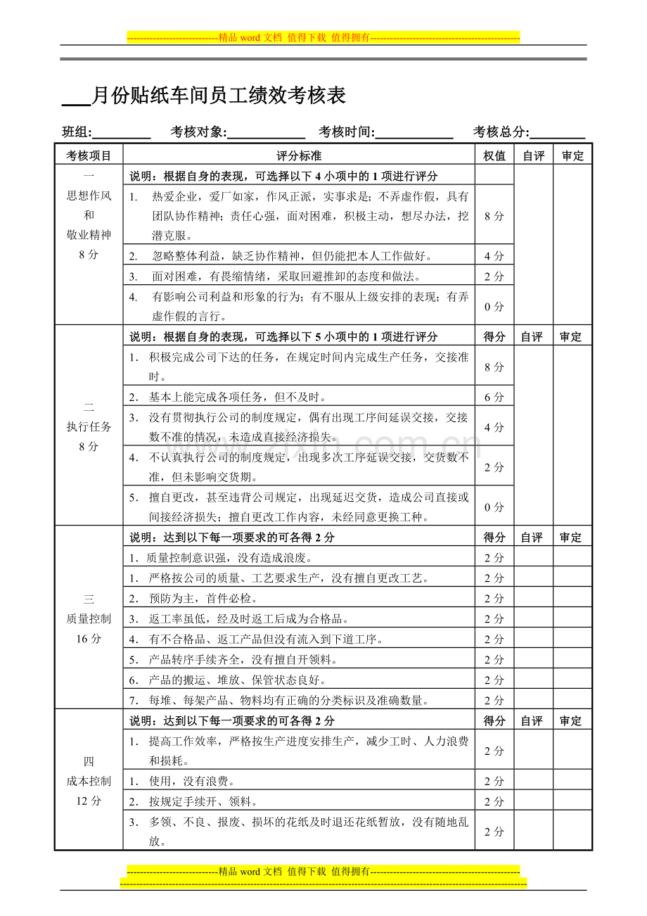 贴纸车间员工绩效考核表YH-FR-06-000.doc_第1页