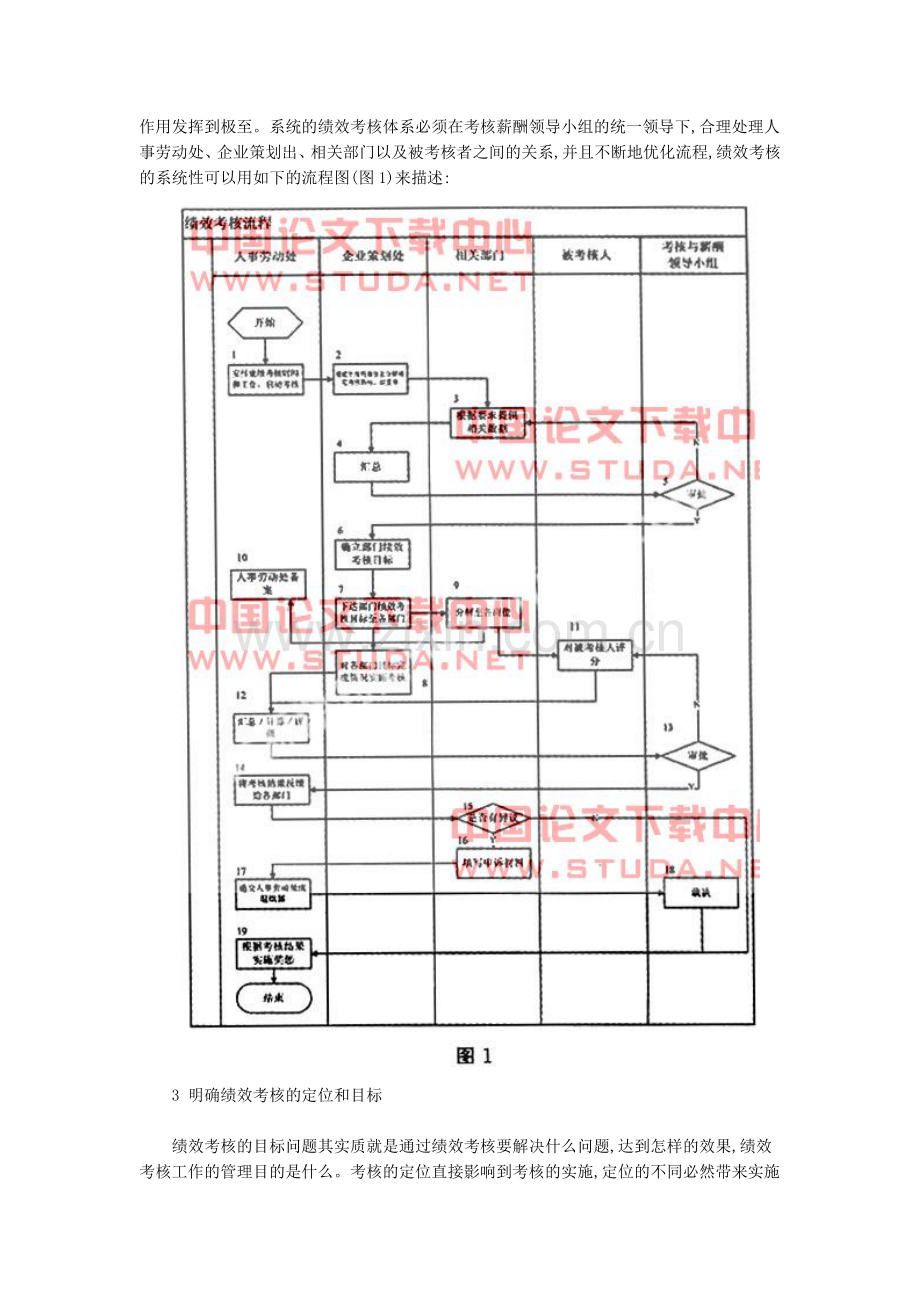 国有建筑企业绩效考核改革举措浅析.doc_第2页