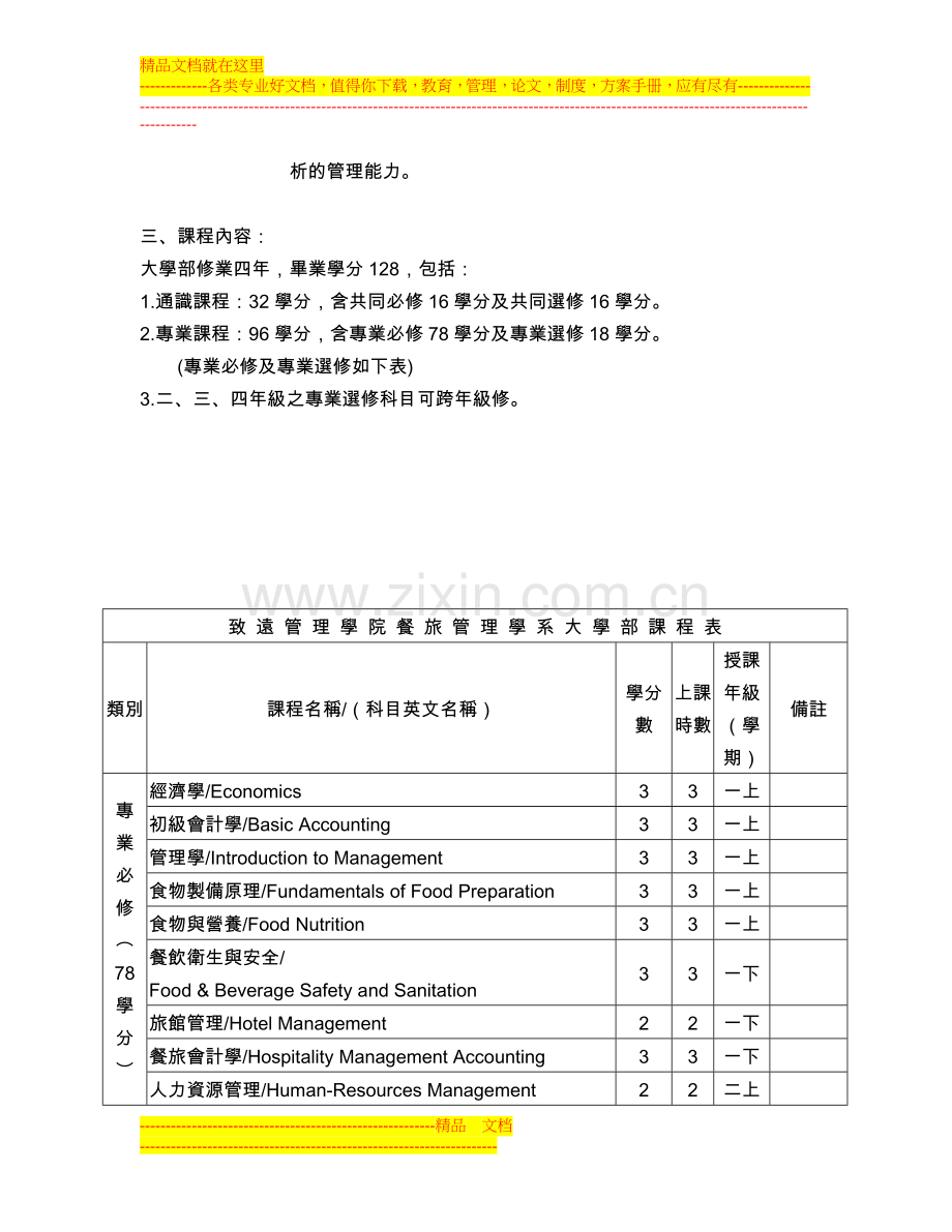 致远管理学院餐饮管理学系九十四学年度进修部课程规划.doc_第2页