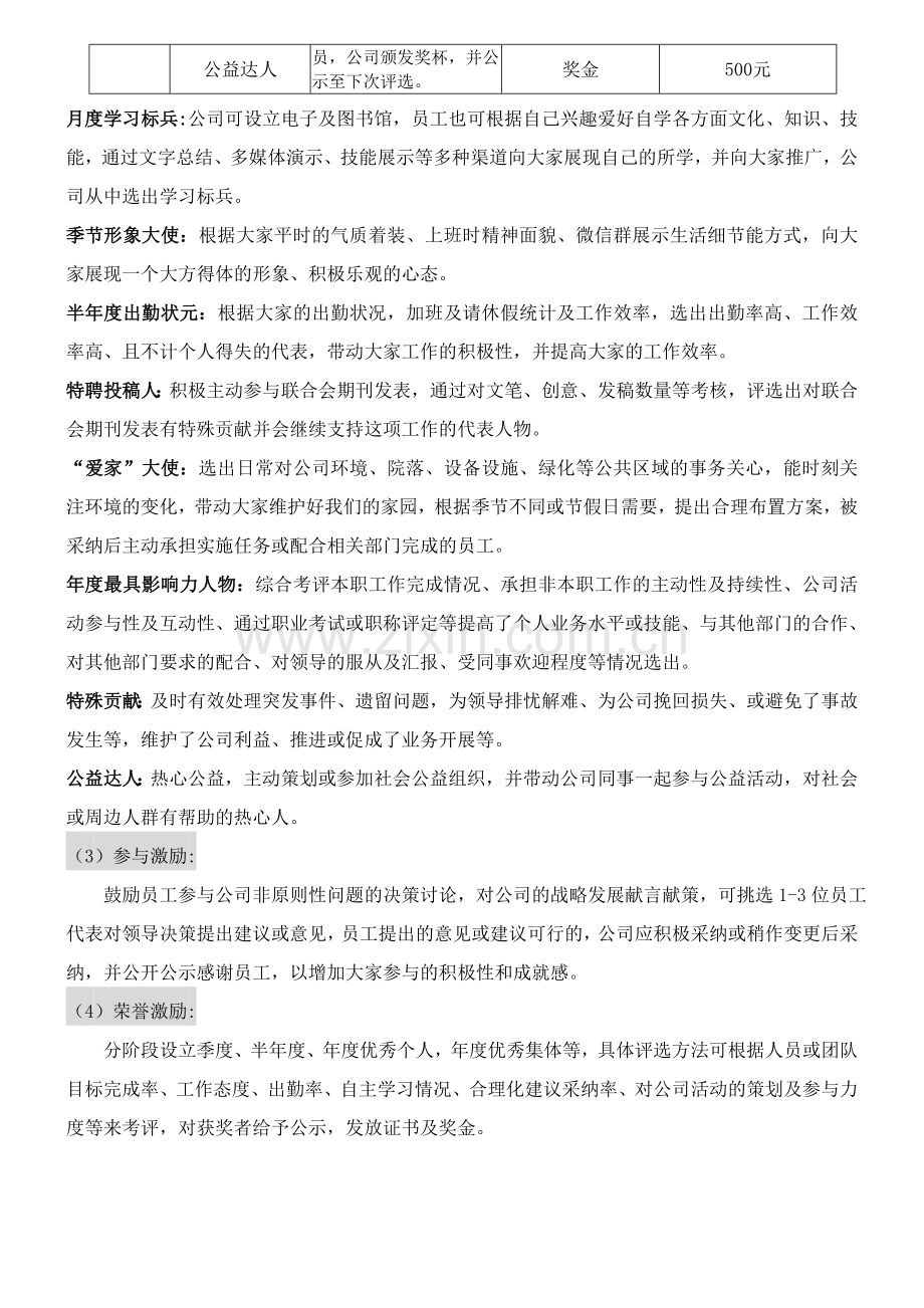 项目管理公司激励方案.doc_第3页