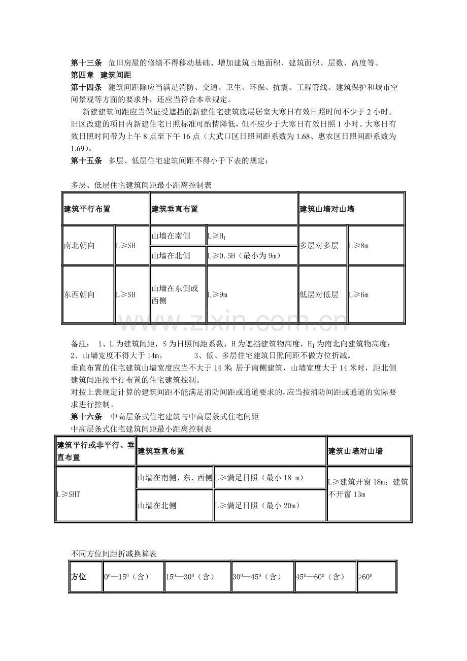 石嘴山市城乡规划管理技术规定.doc_第2页