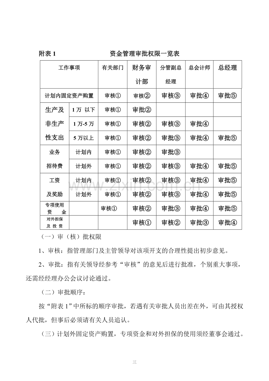 企业资金管理办法.doc_第3页