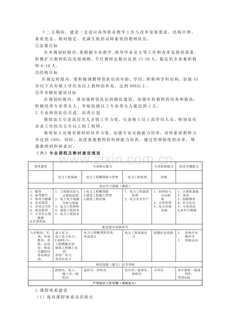 电力工程管理专业十二五建设与发展规划.doc_第2页