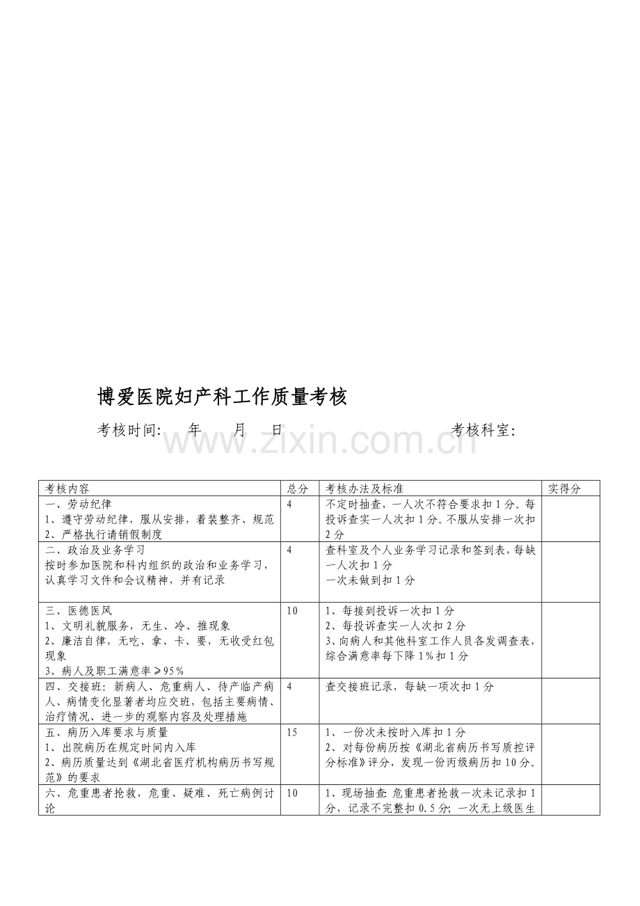 博爱医院妇产科工作质量考核.doc_第1页