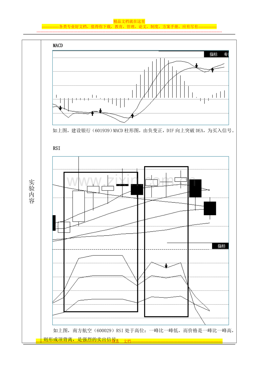 西北农林科技大学经济管理学院《证券投资学》实验报告.doc_第2页