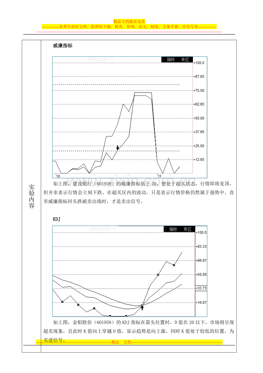 西北农林科技大学经济管理学院《证券投资学》实验报告.doc_第3页