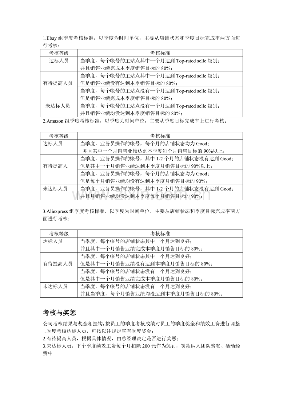 业务部季度考核及奖金分配方案..doc_第2页