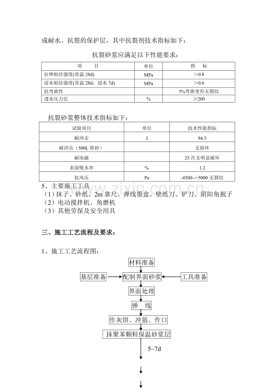 领导们不要给我删除了啊颗粒砂浆保温(外饰为涂料的)施工工艺.doc_第3页