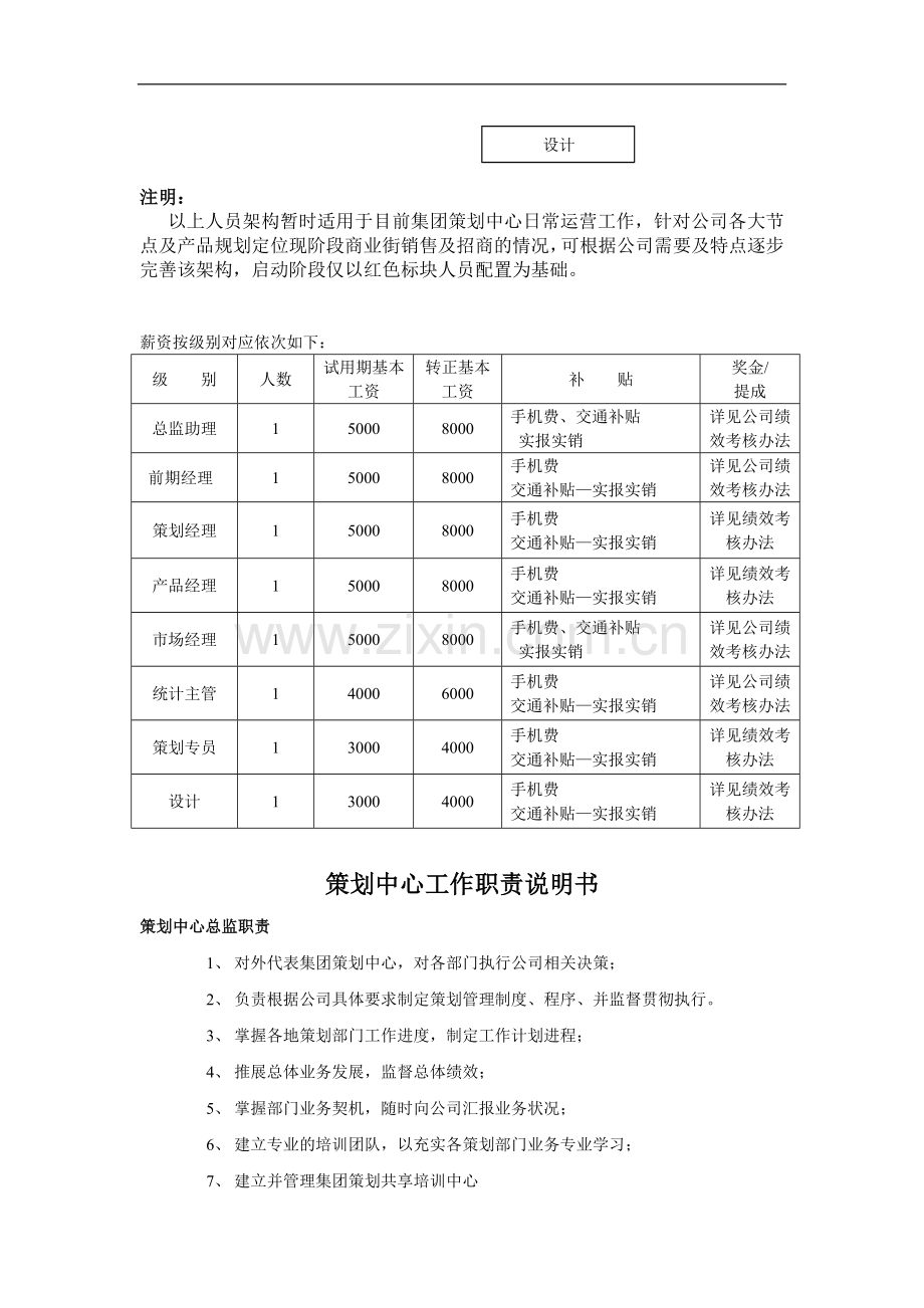 用人申请计划.doc_第2页