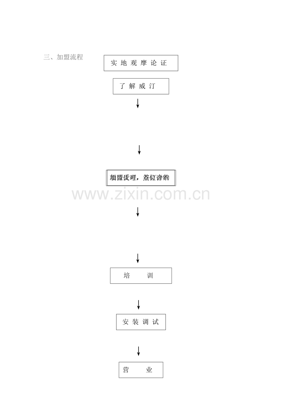 加盟宣传册.doc_第3页